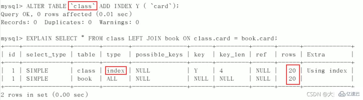 MySQL中的SQL优化、索引优化、锁机制、主从复制技巧