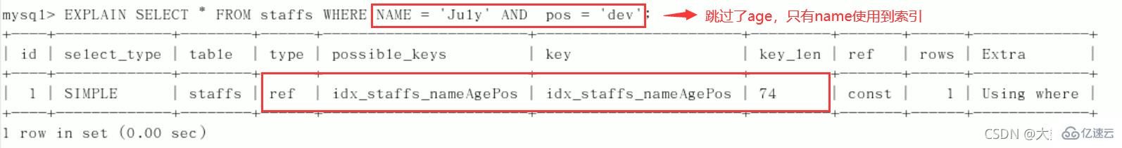 MySQL中的SQL优化、索引优化、锁机制、主从复制技巧