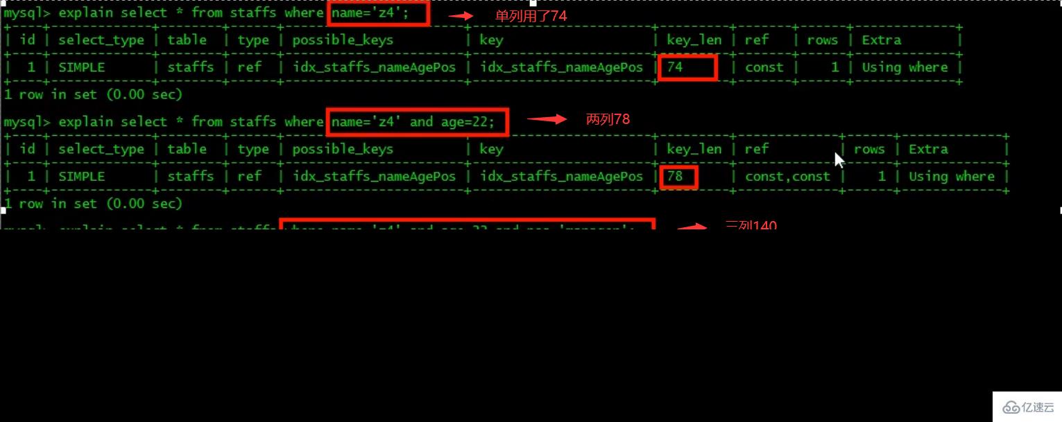 MySQL中的SQL优化、索引优化、锁机制、主从复制技巧