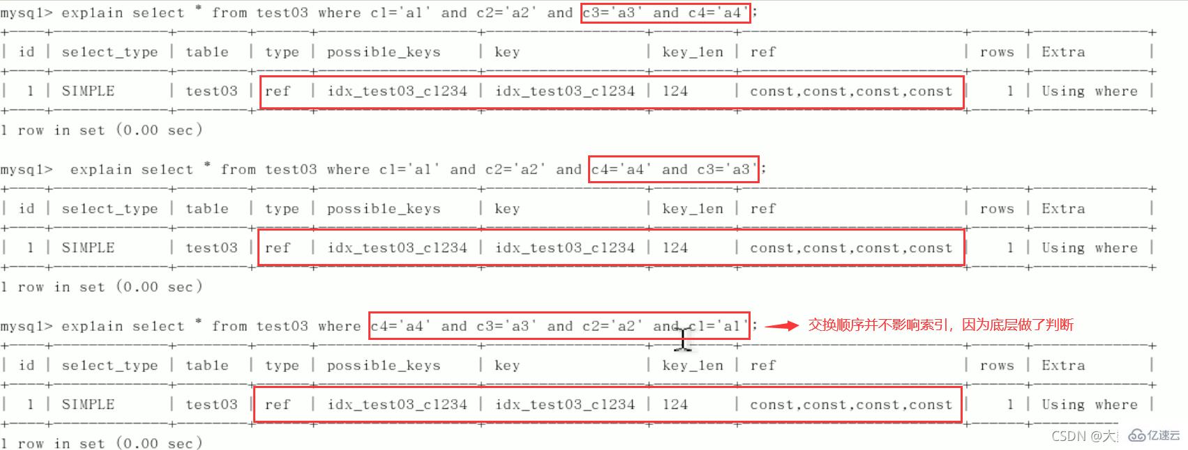 MySQL中的SQL优化、索引优化、锁机制、主从复制技巧