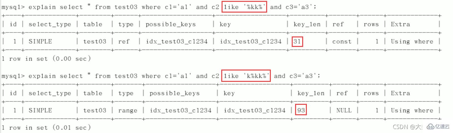 MySQL中的SQL优化、索引优化、锁机制、主从复制技巧