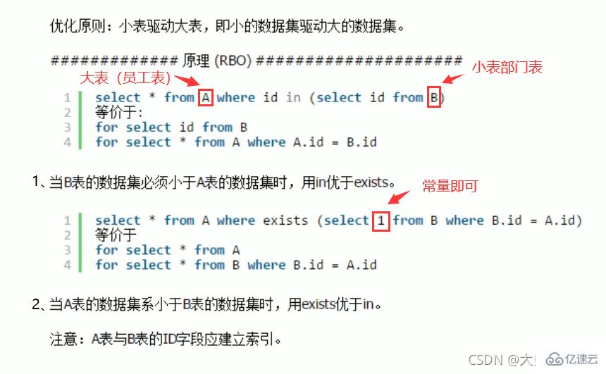 MySQL中的SQL优化、索引优化、锁机制、主从复制技巧