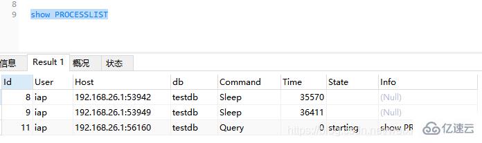 MySQL权限的分类及具体权限列表