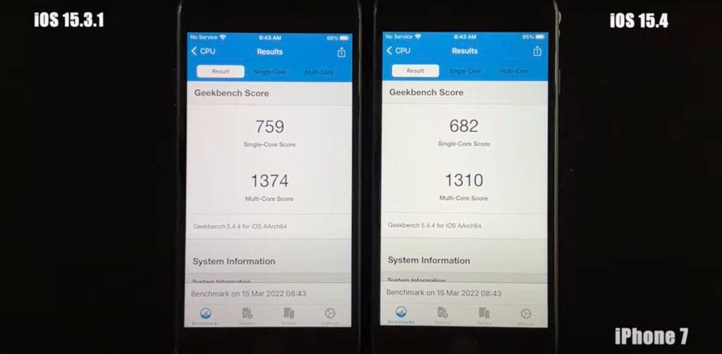 升级iOS 15.4 后,跑分实测多款iPhone 速度下跌?