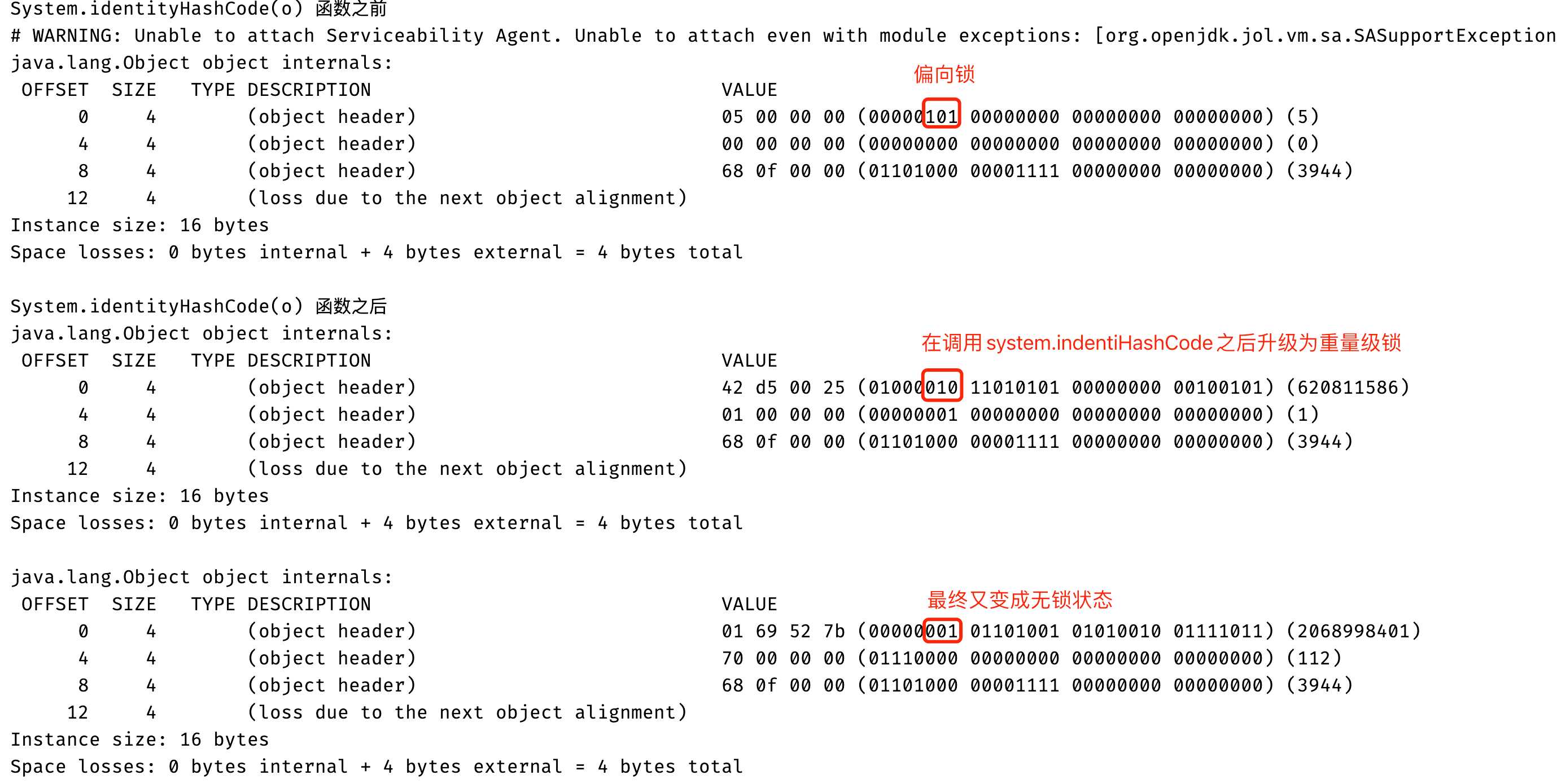 Java Synchronized锁升级原理及过程是什么