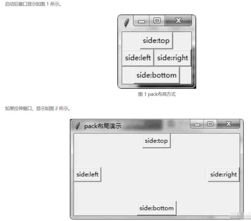 python Tkinter怎么使用
