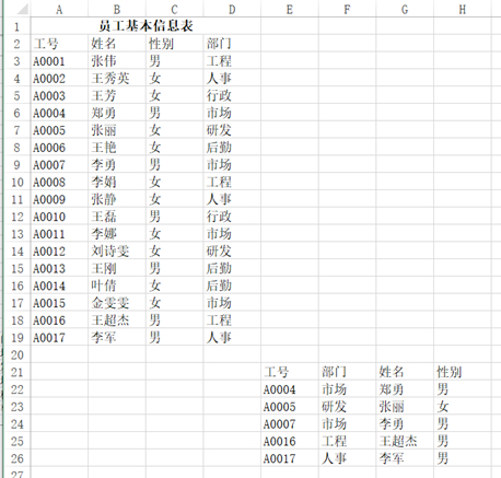 Python和Excel的完美结合:常用操作汇总(案例详析)