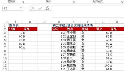 Python和Excel的完美结合:常用操作汇总(案例详析)