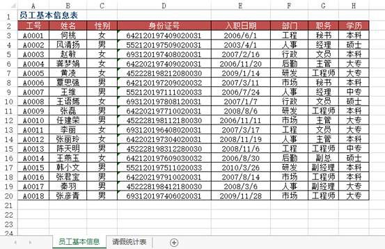Python和Excel的完美结合:常用操作汇总(案例详析)