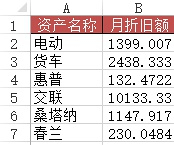 Python和Excel的完美结合:常用操作汇总(案例详析)