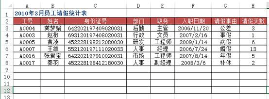 Python和Excel的完美结合:常用操作汇总(案例详析)