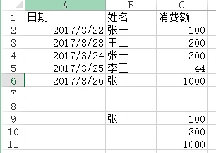 Python和Excel的完美结合:常用操作汇总(案例详析)
