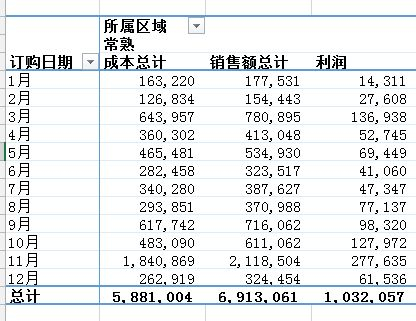 Python和Excel的完美结合:常用操作汇总(案例详析)