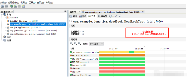 Java JVM虚拟机调优的方法