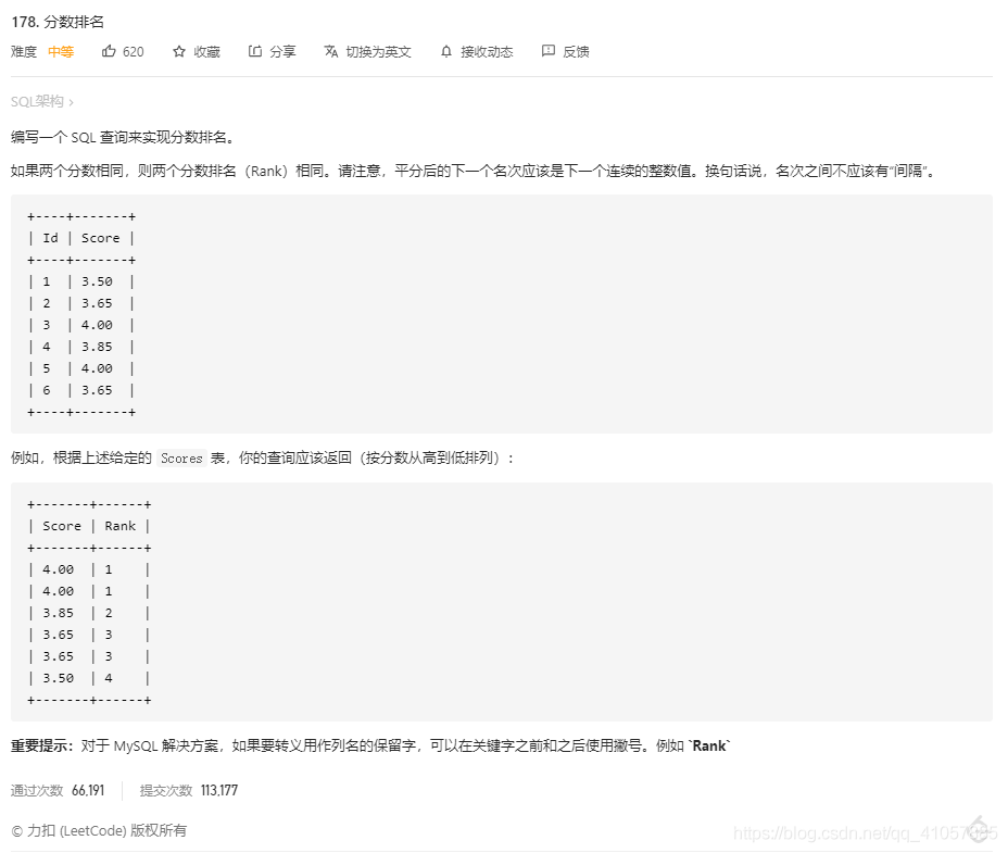 MySQL中rank() over、dense_rank() over和row_number() over怎么用