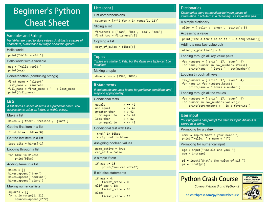 Python速查表大全,你都掌握了吗?