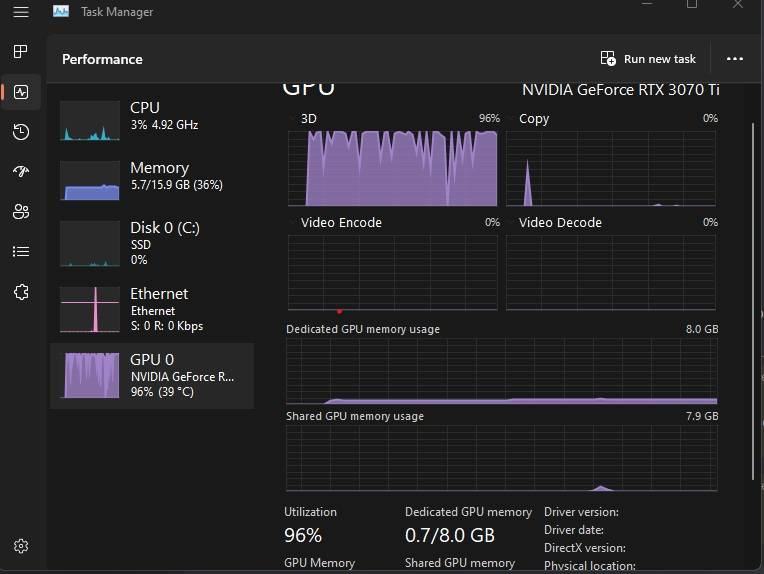 Nvidia:Windows 11 任务管理器中 100% 的 GPU 使用率是一个已知问题