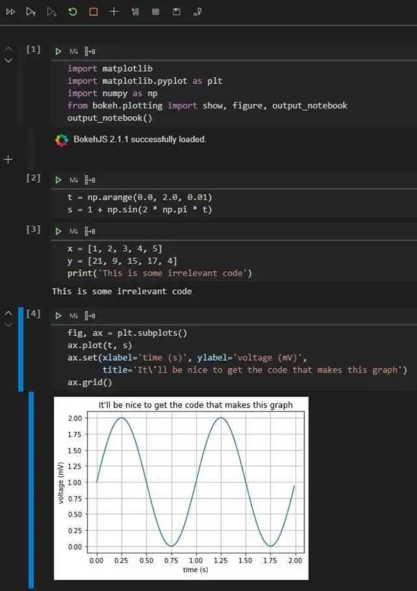 用 VSCode 写 Python,这14个插件不容错过!