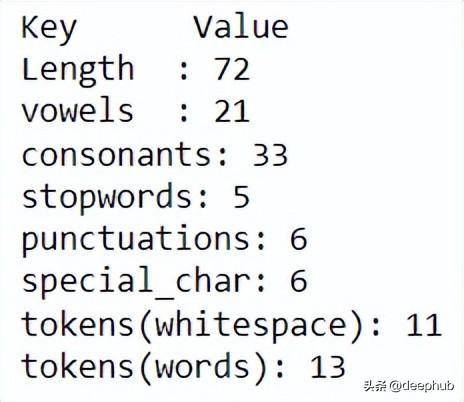 30 个数据工程必备的Python 包