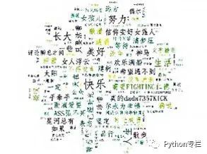 用Python爬了我的微信好友,他们是这样的...
