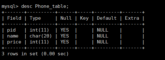 如何在MySQL中创建数据库和数据表