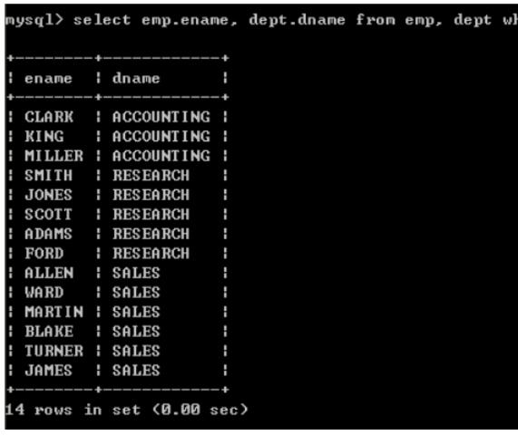 如何解决MySQL中连接查询的问题?