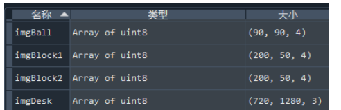 如何用Python编写视觉桌上冰球小游戏