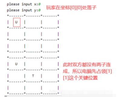 Python 实现三子棋游戏教程