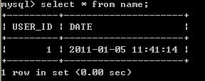 优化MySQL查询效率的方法有哪些？