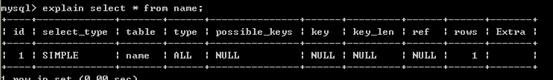 优化MySQL查询效率的方法有哪些?