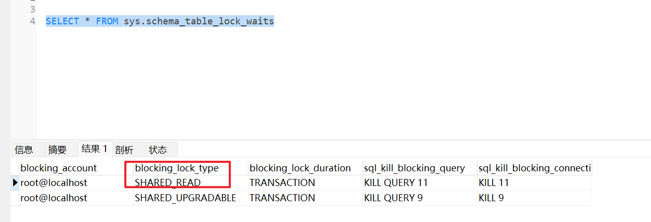 MySQL出现