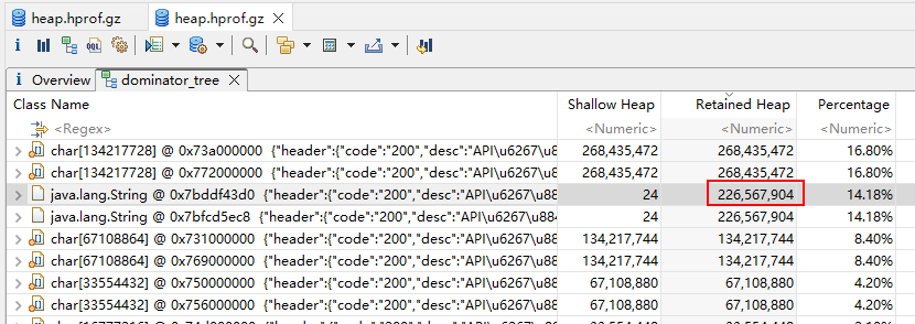 Java Heap Dump 文件的快速分析方法