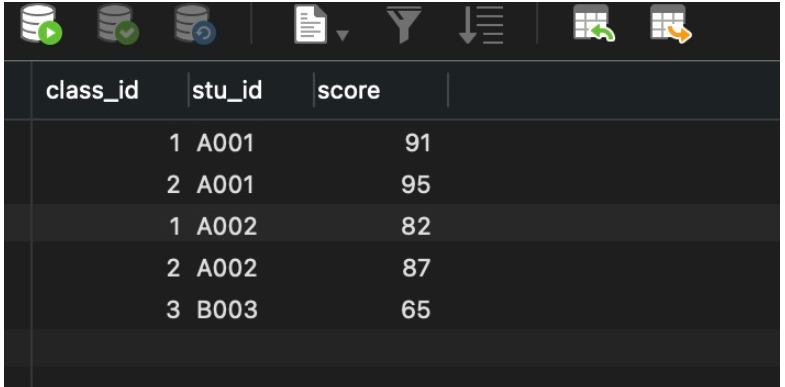 MySQL中left join的基本用法及on与where的区别
