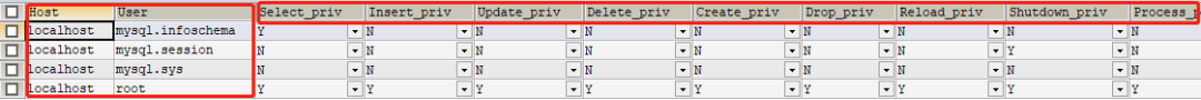 MySQL数据库如何设置远程访问权限?