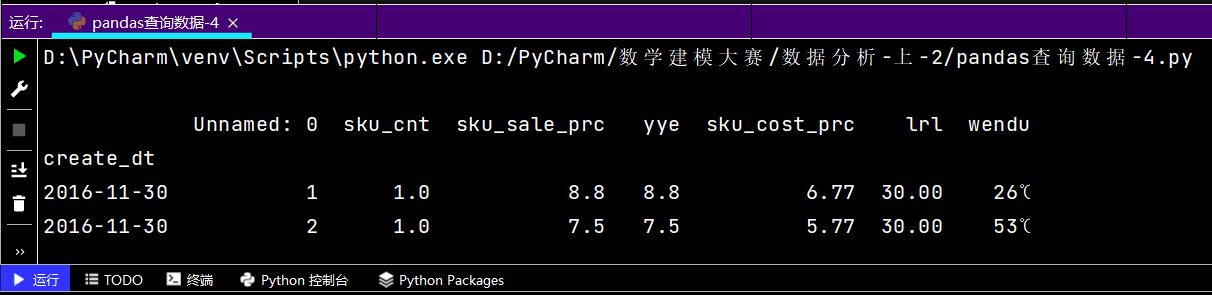 Python三大模型与十大常用算法的实例解析