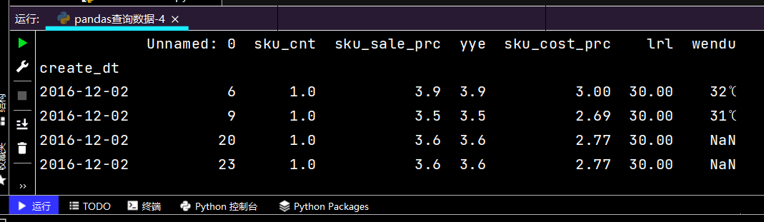 Python三大模型与十大常用算法的实例解析