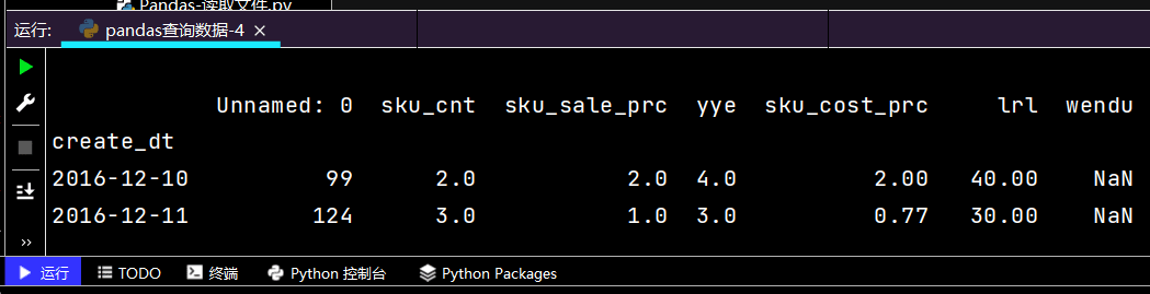 Python三大模型与十大常用算法的实例解析