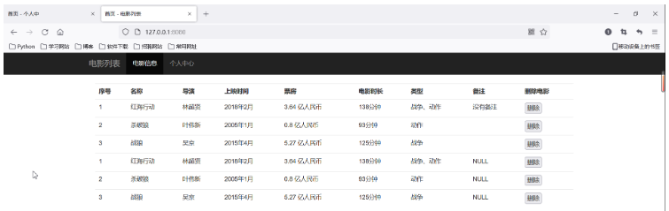 使用Python开发自定义Web框架的步骤和方法