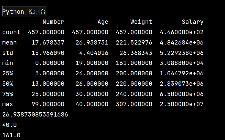 使用Python中的Numpy和Pandas进行数据处理和分析