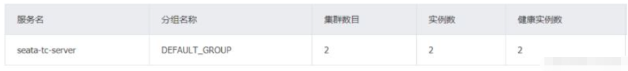 如何在Java中部署和集成Seata？