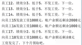 Python的条件语句、循环语句和函数如何使用？