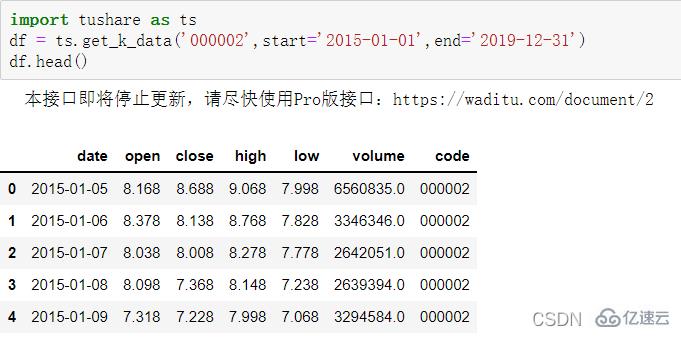 介绍Python中随机森林模型的概念与应用