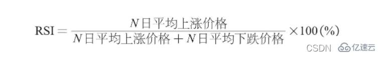 介绍Python中随机森林模型的概念与应用