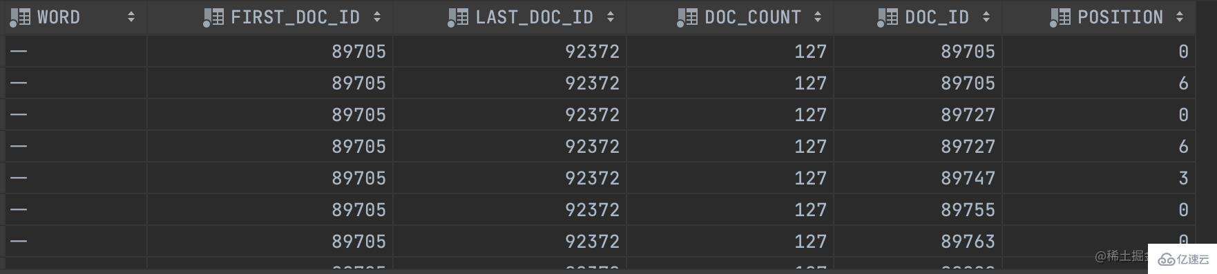 MySQL全文索引如何优化模糊查询速度问题