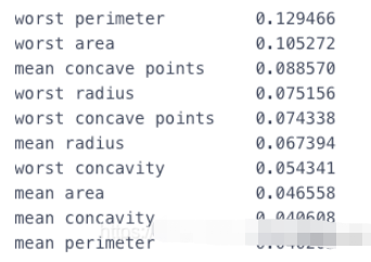 Python Pandas实例：掌握高频数据处理操作