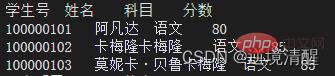 Python中print()函数的用法是什么？