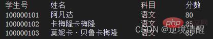 Python中print()函数的用法是什么？