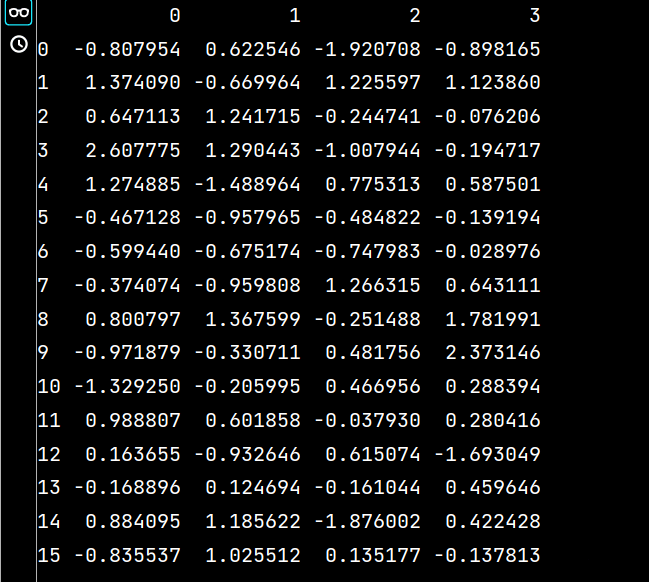 Python数学建模:Numpy和Pandas应用实例分析