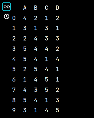 Python数学建模:Numpy和Pandas应用实例分析