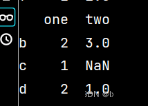 Python数学建模:Numpy和Pandas应用实例分析